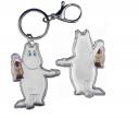 Latest products - Keyring